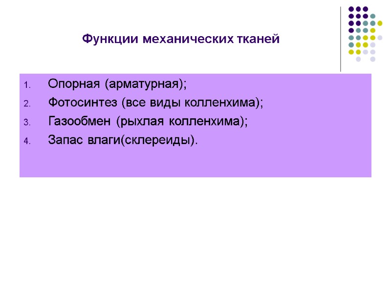 Функции механических тканей Опорная (арматурная); Фотосинтез (все виды колленхима); Газообмен (рыхлая колленхима); Запас влаги(склереиды).